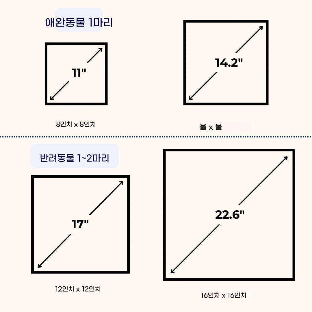 Eternal 3D Pet Portrait - Image 12